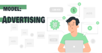 Advertising-based model