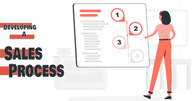 Developing a sales process