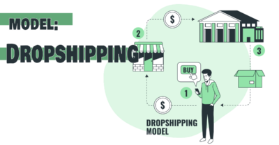 Dropshipping model