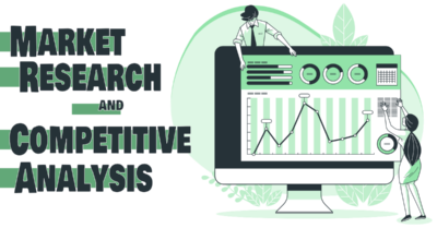 The role of market research and competitive analysis in starting a business