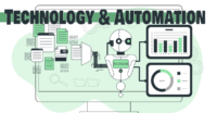 The role of technology and automation in scaling a business